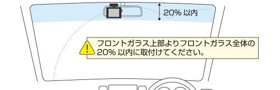 フロントガラス取付時の注意